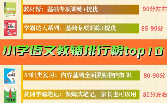小学语文教辅推荐:热门教辅书全解析